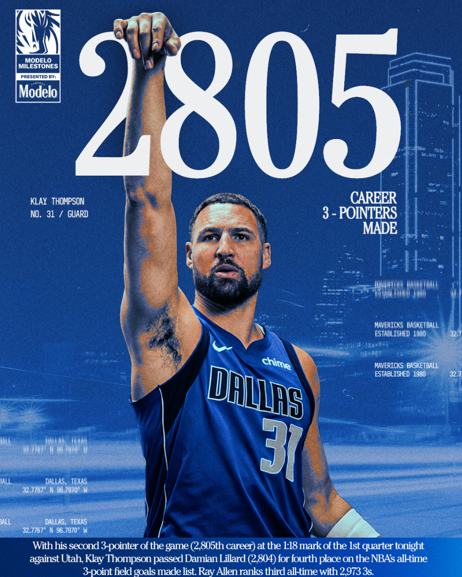 开云APP-双手举天庆祝！克莱三分升历史第四还创5新高 23分钟26分效率爆表