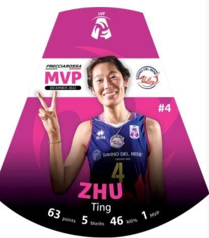 1673534532563056729.jpg 朱婷.jpg